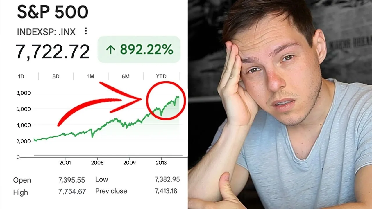 An Urgent Warning For ALL Investors