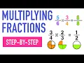 Multiplying Fractions Examples for Building Number Sense