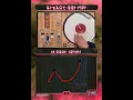 Download Lagu CHICKY-OOH-WAH w Dj Foot Powder