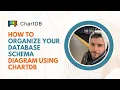 How to Organize Your Database Schema Diagram using ChartDB