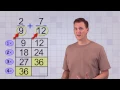 Math Antics - Common Denominator LCD