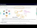Selenium WebDriver Tutorial - Introduction to Selenium