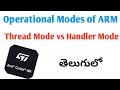 Operational modes of ARM Processor Thread Mode Handler Mode of ARM Processor