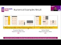 APCOMS IMEC 2022 - Best-Fit Heuristic Algorithm for Multi-Stack Rectangular Packing Problem of NC RM