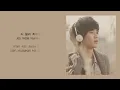 [HAN|ROM|ENG|INDO SUB LYRICS] Kim Soohyun (김수현) - Dreaming (Dream High OST Part 7)