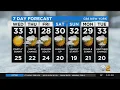 New York Weather CBS2 Nightly Forecast at 11PM