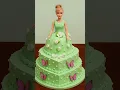 Birt ay Cake Beautiful birt ay cake