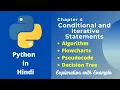 Program logic development tools in Python Algorithm Flowcharts Pseudocode Decision Trees
