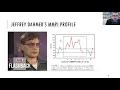 MMPI-3 Workshop Sample History of the MMPI
