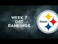 Top 12 Defense DST Rankings Week 7 Fantasy Football