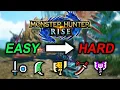 Lagu HARDEST or EASIEST Weapons to Learn in Monster Hunter Rise  | Every Weapon Ranked Tier List