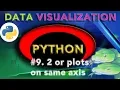 Data visualization with python how to plot more than two plots on the same axis