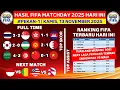 Hasil FIFA MATCHDAY 2025 - Thailand vs Singapura - Ranking FIFA Indonesia Terbaru 2025 Hari Ini