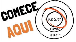 Comece pelo PORQUÊ | SIMON SINEK - RESUMO TED TALK