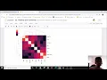 Seaborn 9 Heatmap and Clustermap