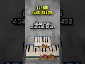 Download Lagu Pianika Basuri LAGU BRAZIL #telolet #pianikabasuri