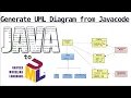 Automatically generate UML Diagrams from any JavaCode Tutorial
