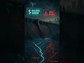 Download Lagu Overstromingen in de Mississippi uitgelegd in 60 seconden