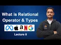 What is Relational Operator Its Types Lecture 8 Java DSA Placement Course