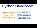 How to get count of columns in pandas dataset that are not having missing values