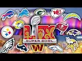 Predicting the Entire 2024-25 NFL Playoffs and Super Bowl 59 Winner DO YOU AGREE WITH OUR PICKS