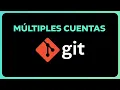 MANAGING MULTIPLE GIT ACCOUNTS