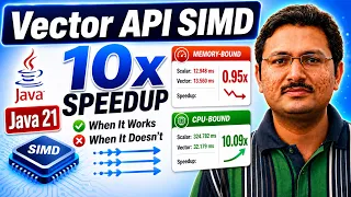 Java Vector API SIMD 10x Speedup When It Works When It Doesn t