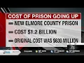 Cost for new mega prison in Elmore Co has doubled