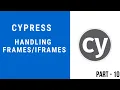 Cypress Automation Tutorial Handling iFrames Part 10