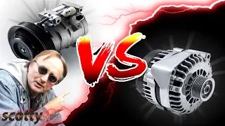 Rebuilt vs New Car Parts - Which is a Better Buy