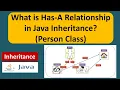 Java Inheritance Has-A Relationship Person What is Has-A Relationship in Java Inheritance