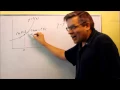 Introduction to Linearizations