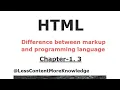 difference between markup and programming language