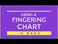 How to Use a Fingering Chart in Band