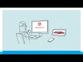 Download Lagu iDIN, makkelijk en veilig online identificeren via je bank