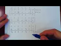 Simplex Method - 2