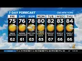 New York Weather CBS2 Nightly Forecast at 11PM