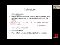 Operating Systems Spring 2024 - Lecture 03