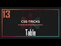 13 CSS Table CSS Bangla Tutorial CSS3 Bangla Tutorial Complete Web Development Course