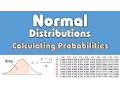 Normal Distribution Calculating z-table