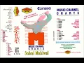 Download Lagu O Meri Dilruba - Soul | Music Channel Charts Vol 1