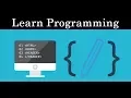 PHP Conditional Statements