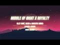 Middle of Night x Royalty - Elley Duhé, Egzod \u0026 Maestro Chives (Slowed \u0026 Reverb | HVNTR mashup)