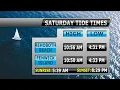 Delaware Beaches Independence Day Weekend Forecast July 1-4 2022
