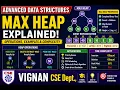 Max Heap Data Structure Insertion Deletion Heapify Vignan CSE Dept