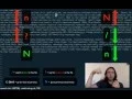 Badass Vim Tutorials - Search through the page with and