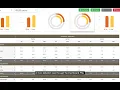 Choice Hotel Owner Profitability System Overview