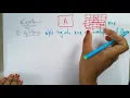 JPEG Compression CG Computer Graphics Lec-71 Bhanu Priya