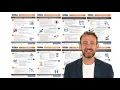 The A to Z of Internet Marketing - FREE CHEAT SHEETS