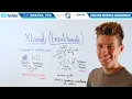 How does Xtandi Enzalutamide Work for Prostate Cancer